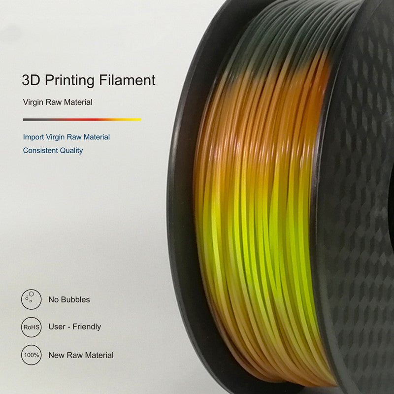 3D printing supplies