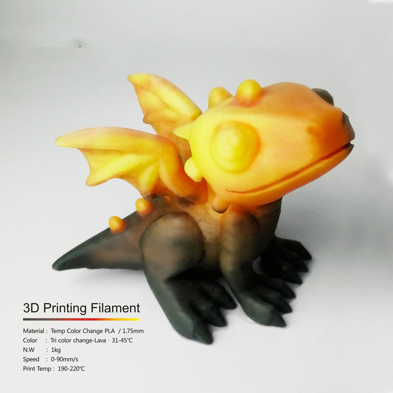 3D printing supplies