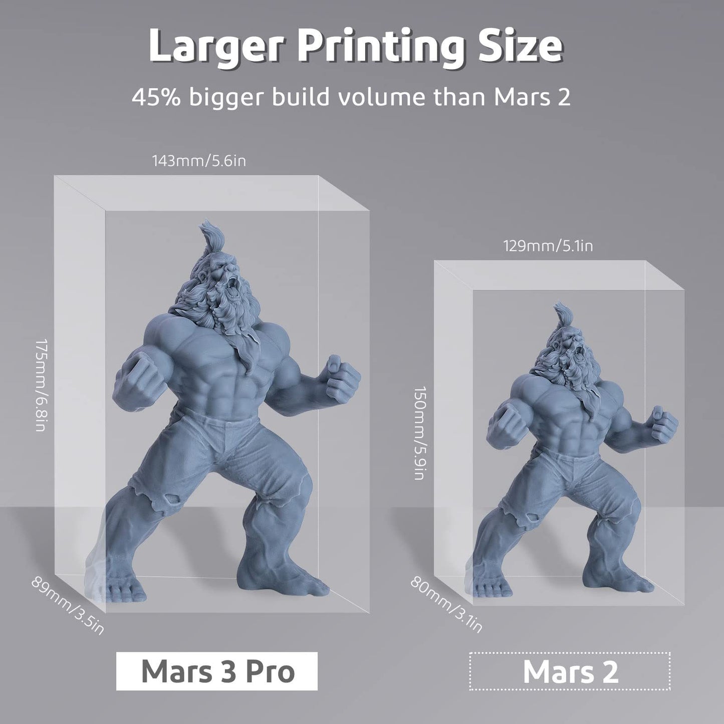 Smart Mars Light Curing 3d Printer 6.6 Inch 4k Desktop High Precision