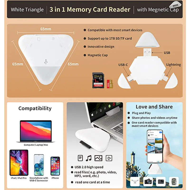 3 In 1 Memory Card Reader