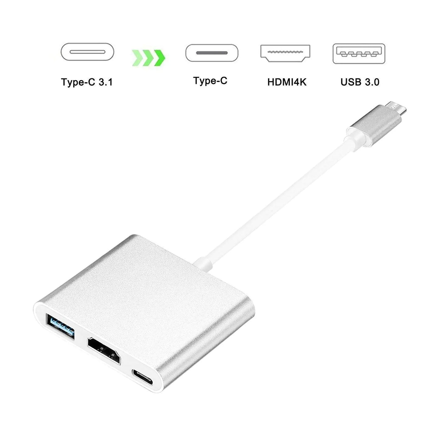 Type C To HDMI Charging Port